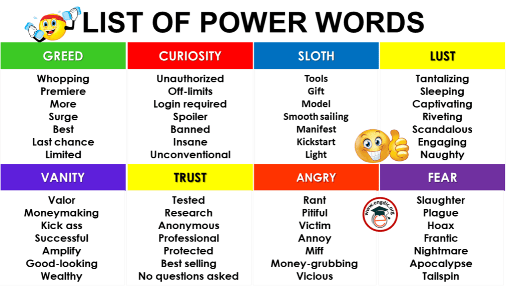 power words help you boost conversions with product descriptions