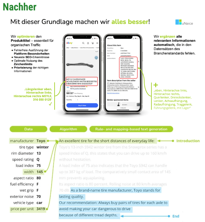White background with black and green text explaining it looks better after
